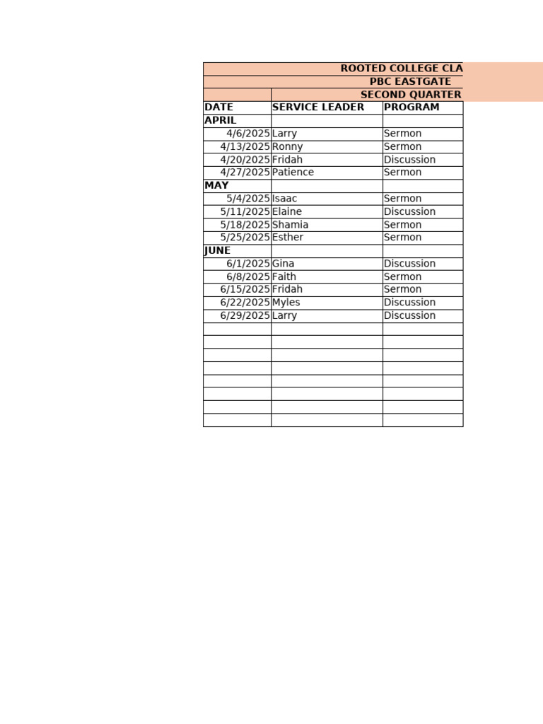 College Class Duty Rota - 2nd Quarter 2025-1 | PDF