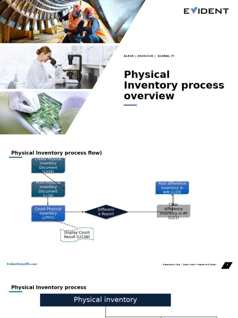 Physical Inventory Process Overview Pdf Inventory