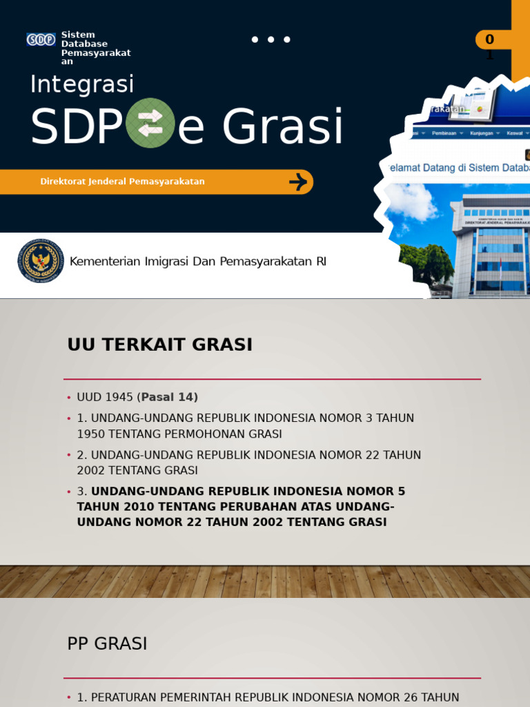 Panduan Pengajuan Grasi di Indonesia | PDF