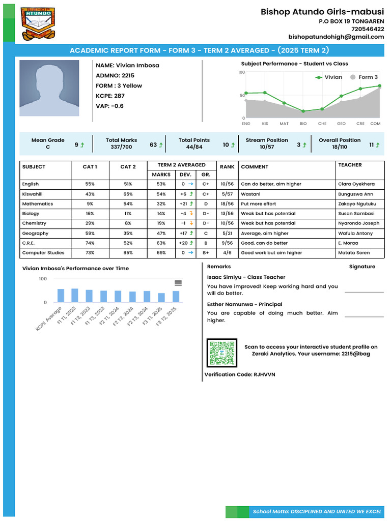 Vivian Imbosa's Term 2 Report 2025 | PDF | Science