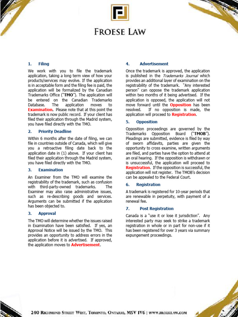 How Much to Trademark a Name in Canada: Cost Guide