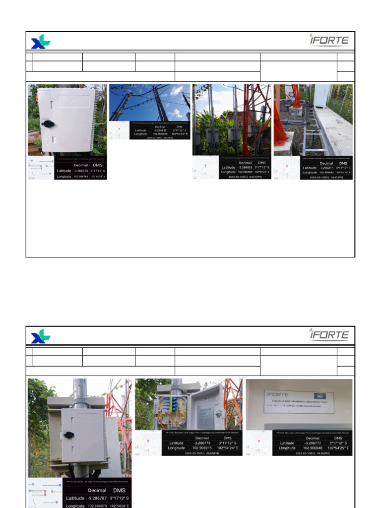 Fiber Installation Documentation H2 2022 | PDF