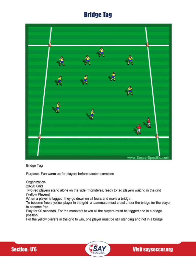 U6W2D1 | PDF