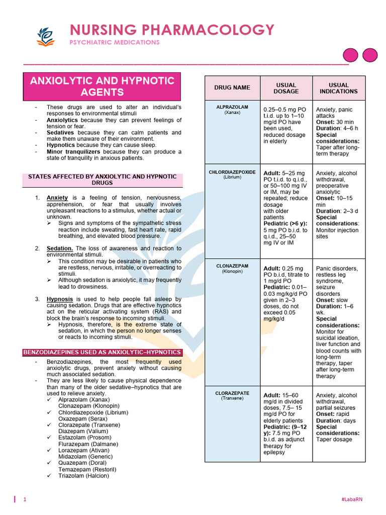 Anxiolytic and Hypnotic Medications Guide | PDF | Antidepressant ...