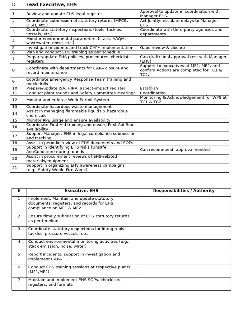 EHS Responsibilities and Compliance Guide | PDF | Occupational Safety ...