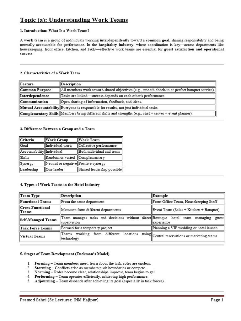 Unit 5 - Complete Notes (Management) | PDF | Motivational | Motivation