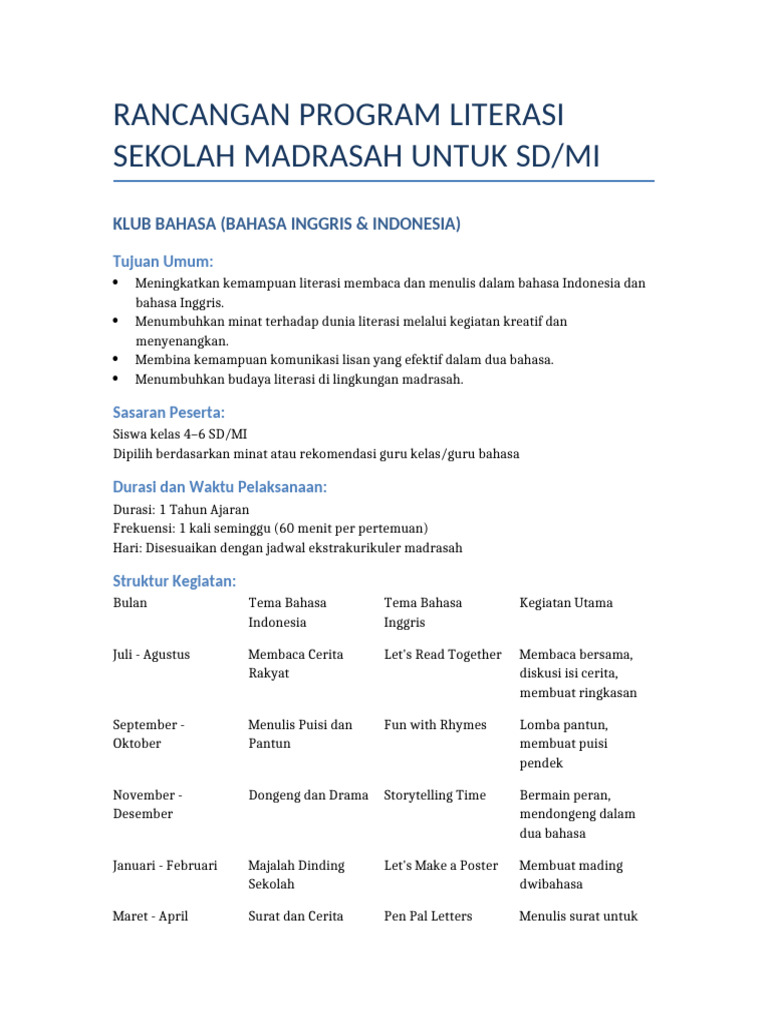 Program Literasi Sekolah Madrasah | PDF