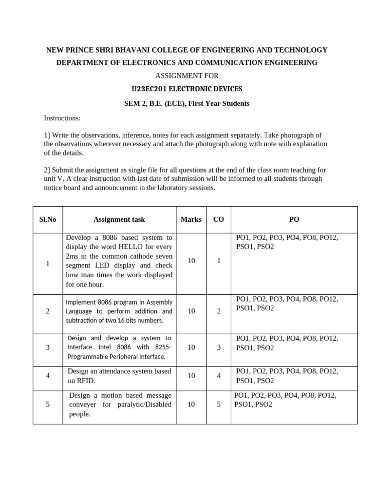 ECE Assignment for U23EC201 Students | PDF