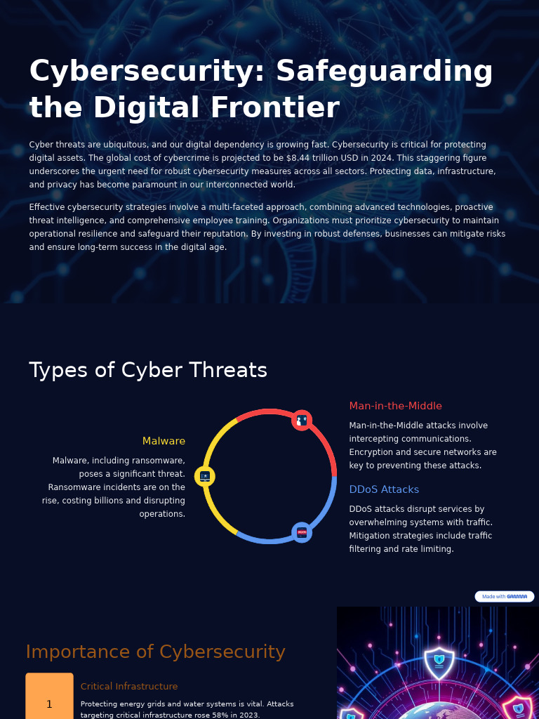 Cybersecurity Safeguarding The Digital Frontier | PDF | Security ...