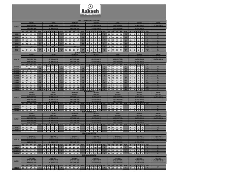 Batch Schedule for July 2025 | PDF