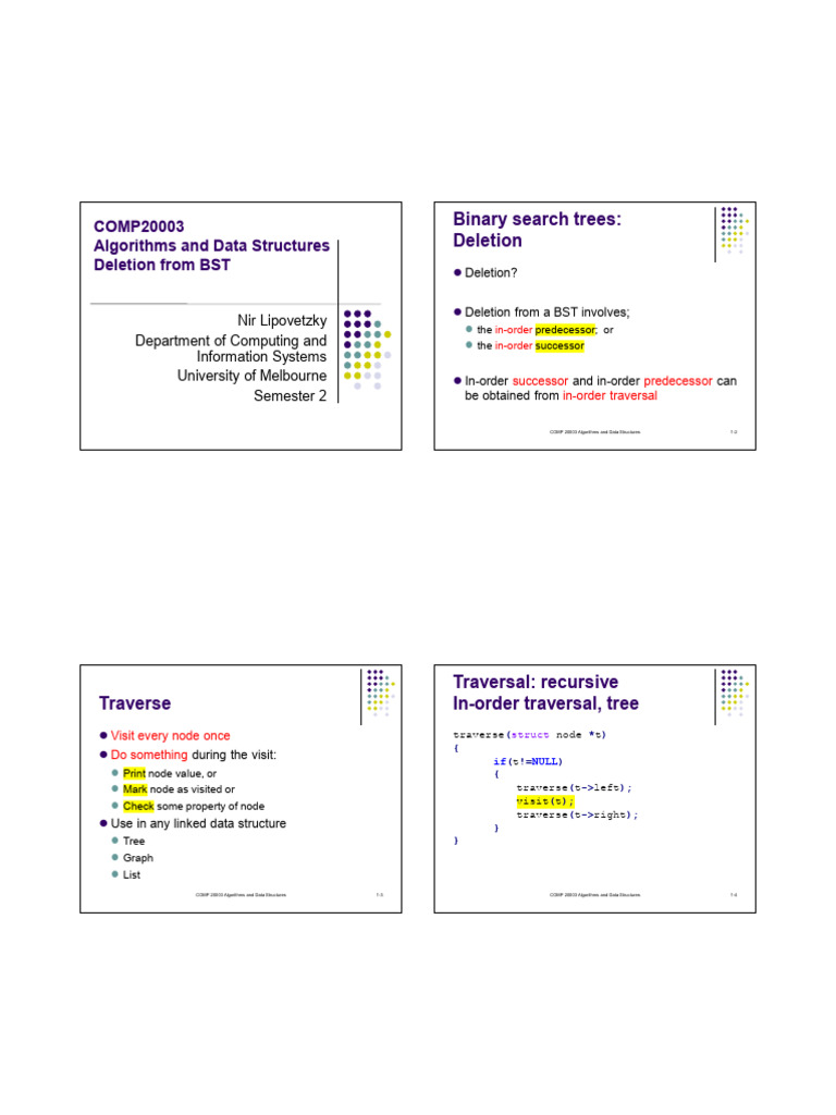 AlgDS-6-BST Deletion-Post-Handout | PDF | Algorithms And Data ...