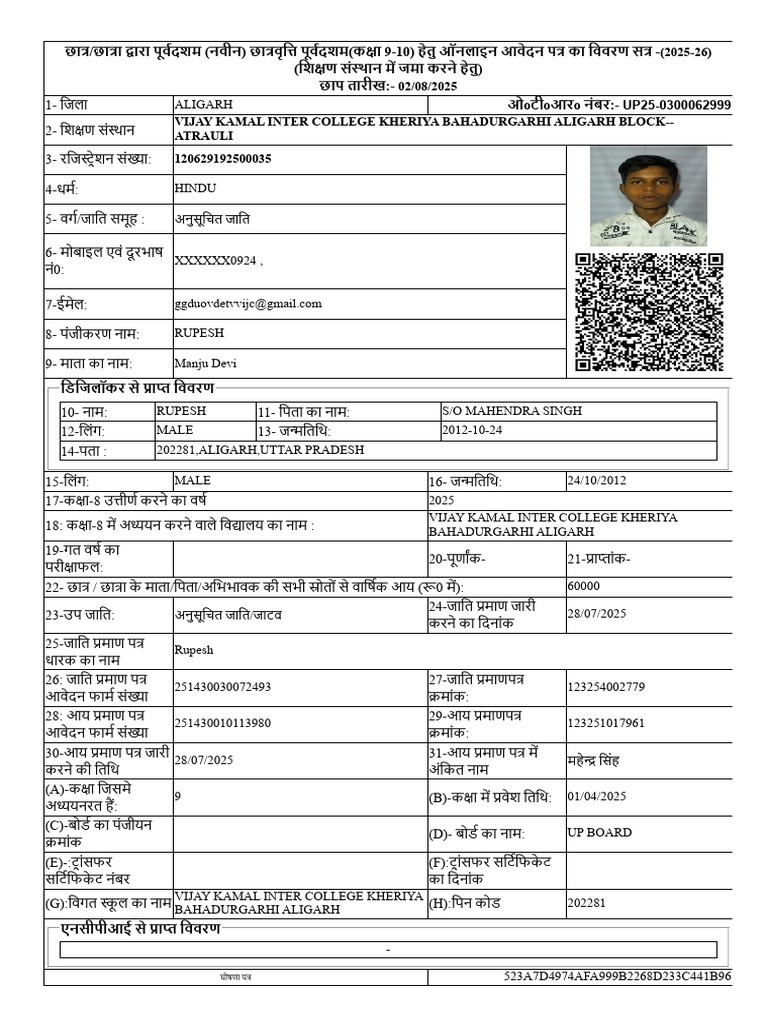 Rupesh | PDF