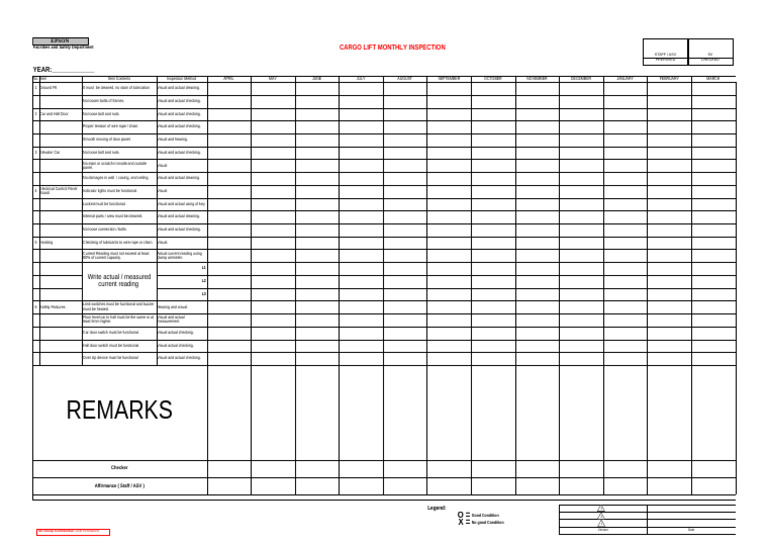 Monthly Cargo Lift Inspection Checklist | PDF | Elevator | Manufactured ...
