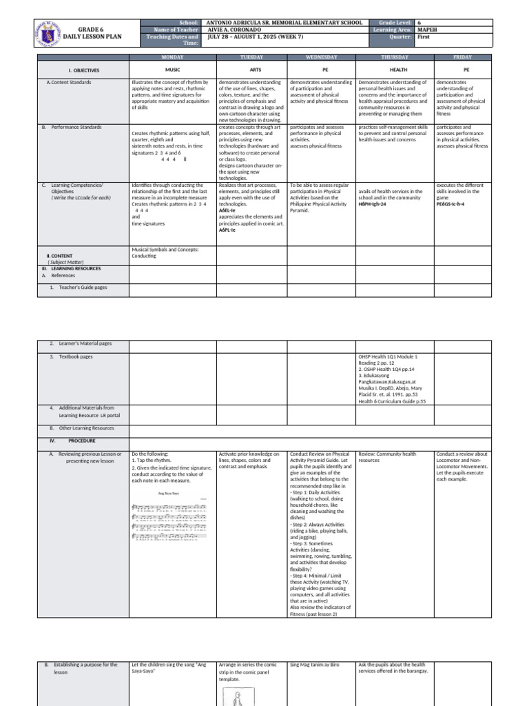 Grade 6 MAPEH Weekly Lesson Plan | PDF | Rhythm | Learning