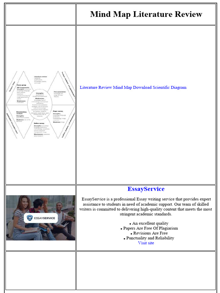 Mind Map Literature Review | PDF | Mind | Methodology