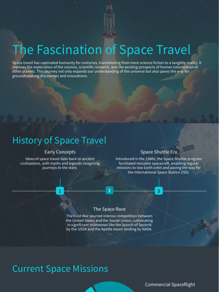 The Fascination of Space Travel | PDF | Spaceflight | Nasa