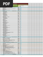 Labor Pakyawan Guide | PDF | Building Engineering | Building Materials