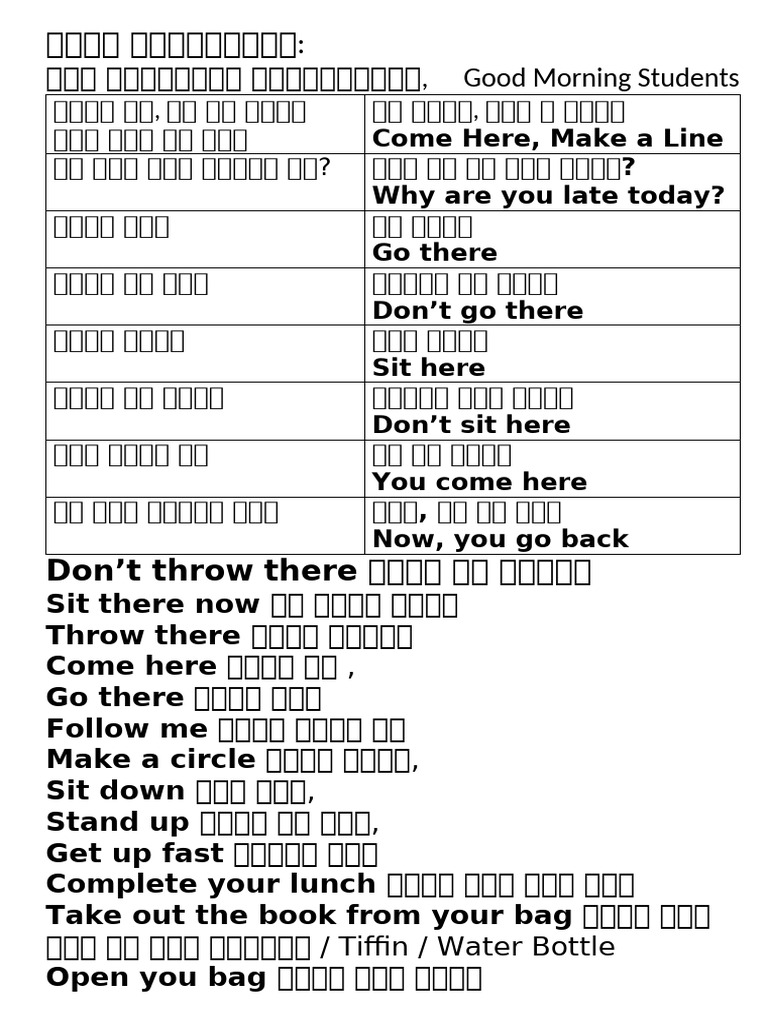 Classroom Instructions | PDF