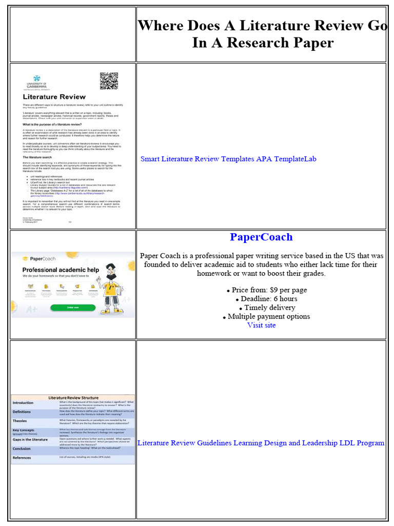 Where Does A Literature Review Go in A Research Paper | PDF | Essays ...