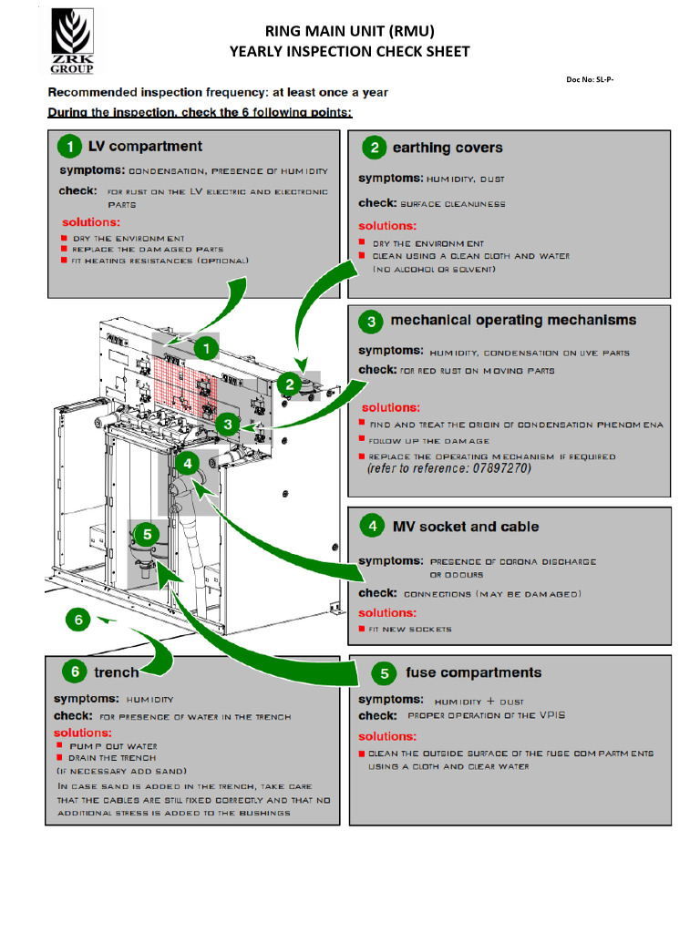 RMU Inspection Sheet | PDF