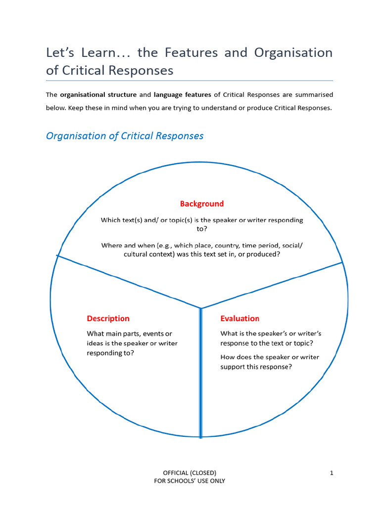Features of Critical Responses Explained | PDF | Comma | Part Of Speech