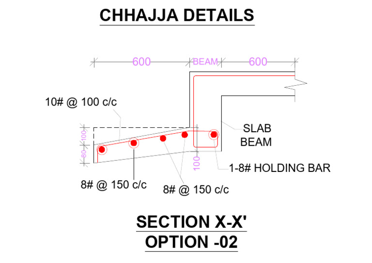 Chhajja Structural Details and Specs | PDF