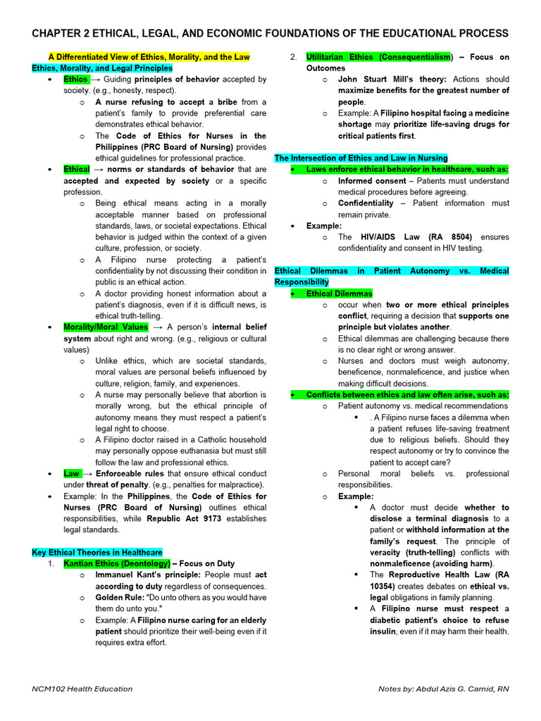 Summary - NCM102 Chapter 2 Summary | PDF | Informed Consent | Nursing