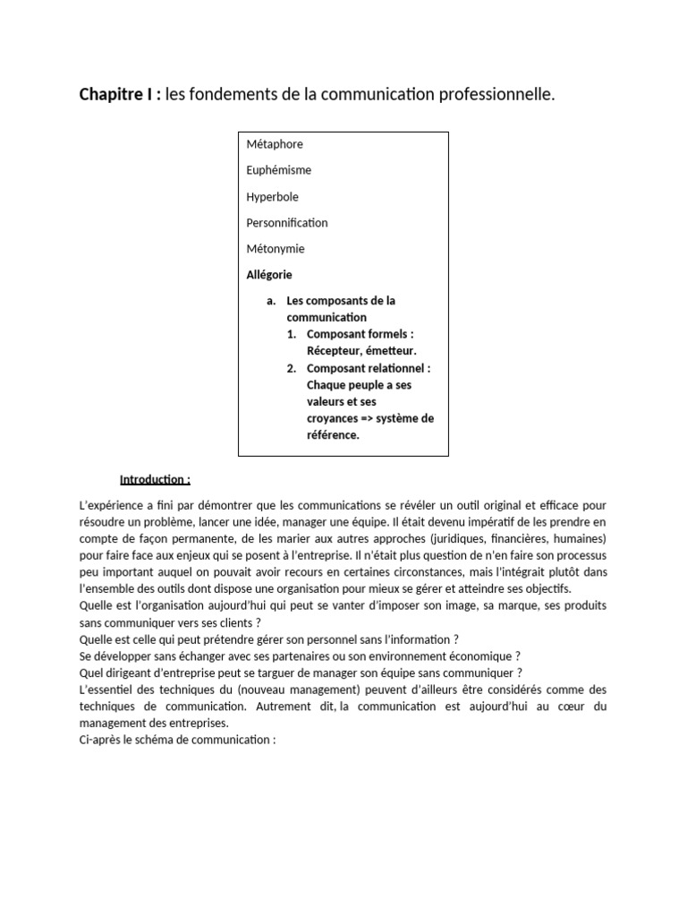 Fondements de la communication professionnelle | PDF ...