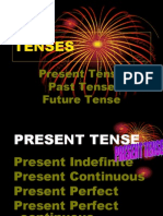 Tenses: Present Tense Past Tense Future Tense
