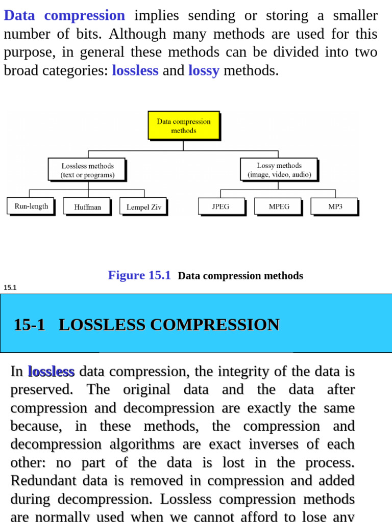 Compression Techniques Overview | PDF | Data Compression | Code