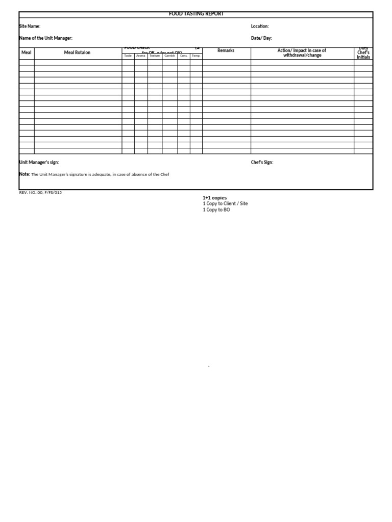 Comprehensive Kitchen Maintenance Checklist | PDF | Chef | Water