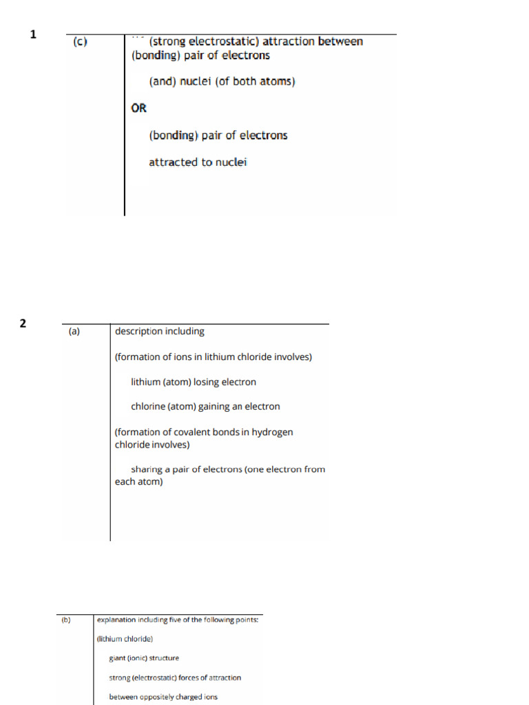 Master OL Chemistry Module 2 - Booklet Ms | PDF
