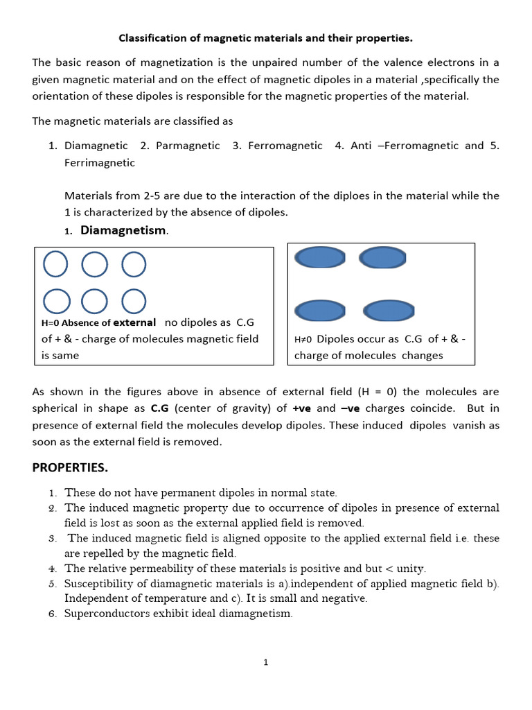 1587961895UPHTE-601 - UNIT3.1 JU Types of Magnetic Materials. | PDF ...