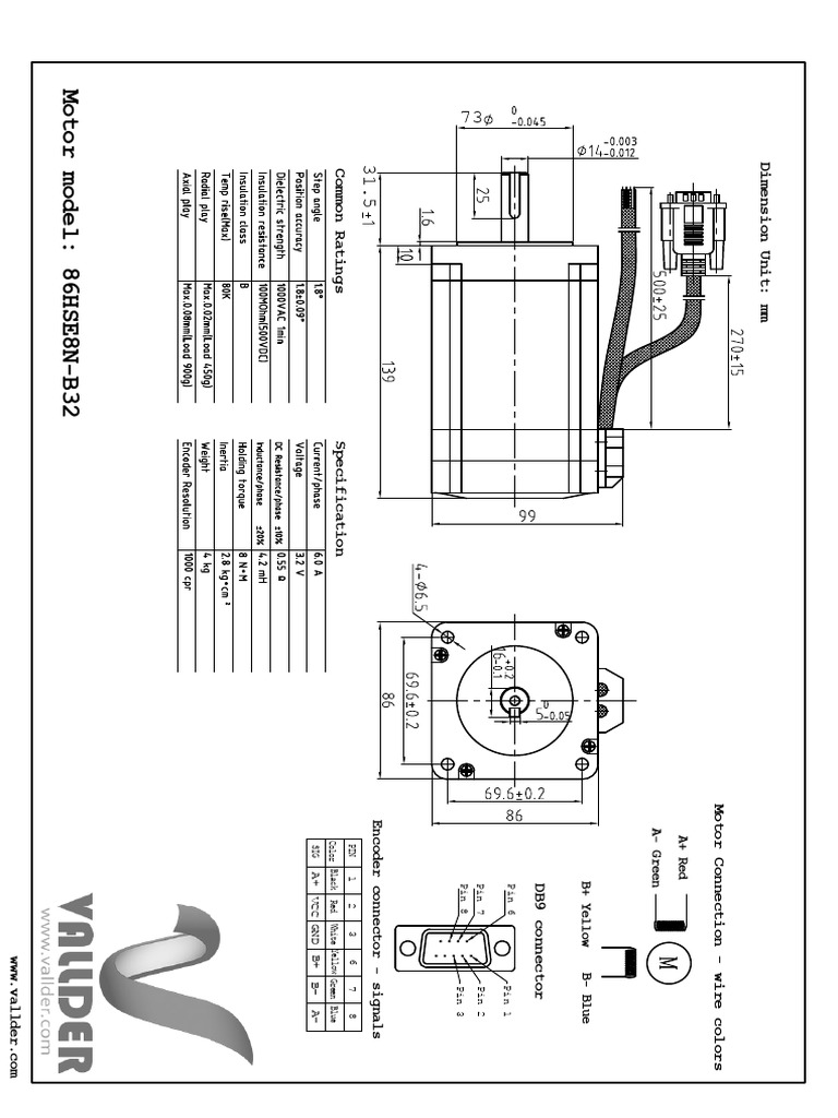 Encoder Connector Wiring Guide | PDF