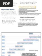 What Is Merchandise Mix ?: Process of Developing, Securing, Merchandise Offering