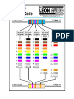 Resistor Color Coding