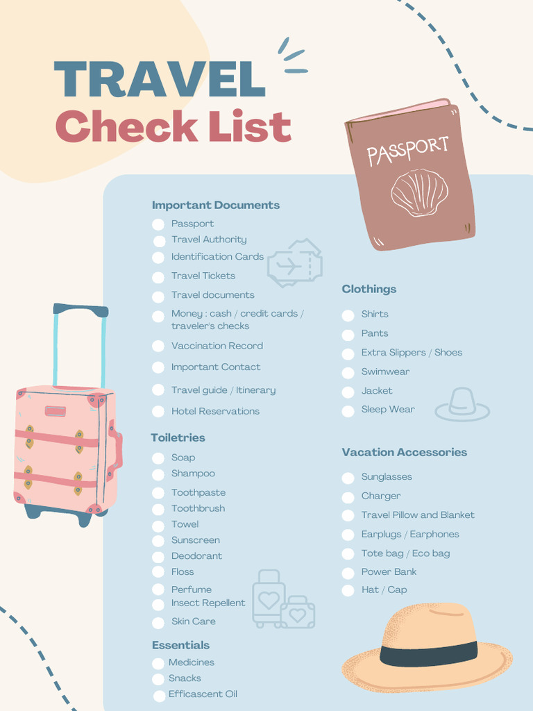 Traveler's Checklist Essentials | PDF