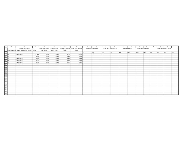 PP 3 | PDF