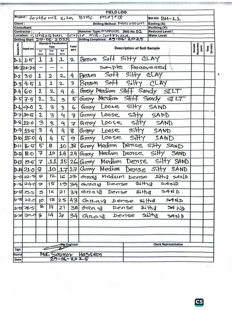 BH 11,Rig 02,Complete | PDF