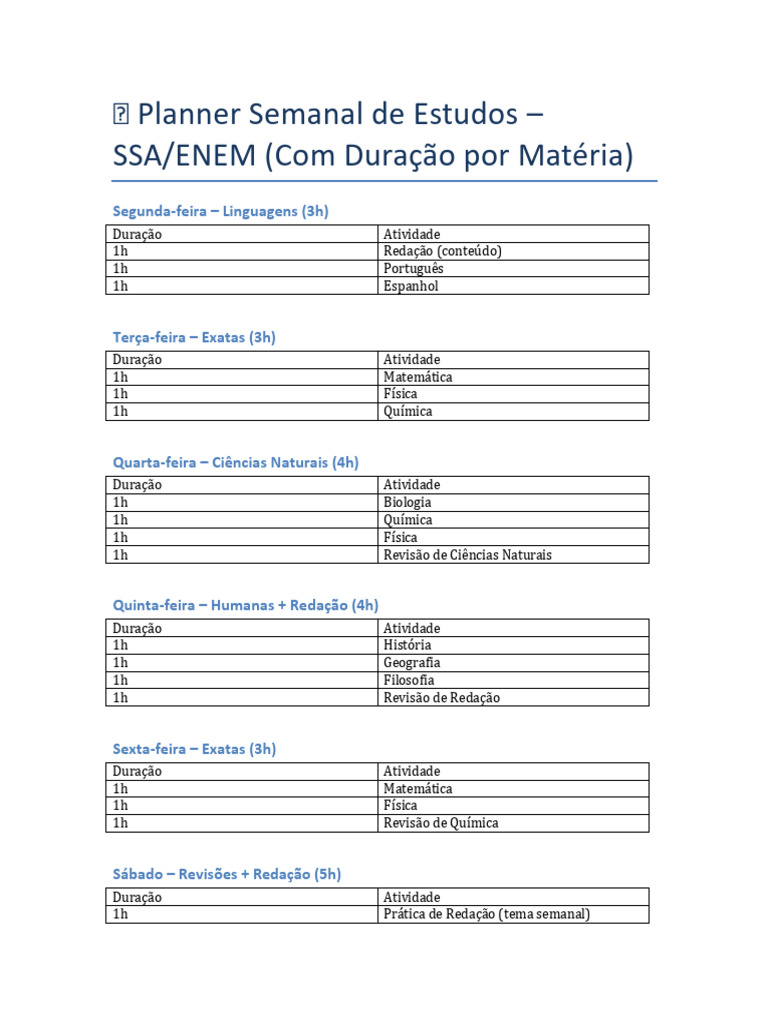 Planner Semanal de Estudos ENEM 2023 | PDF