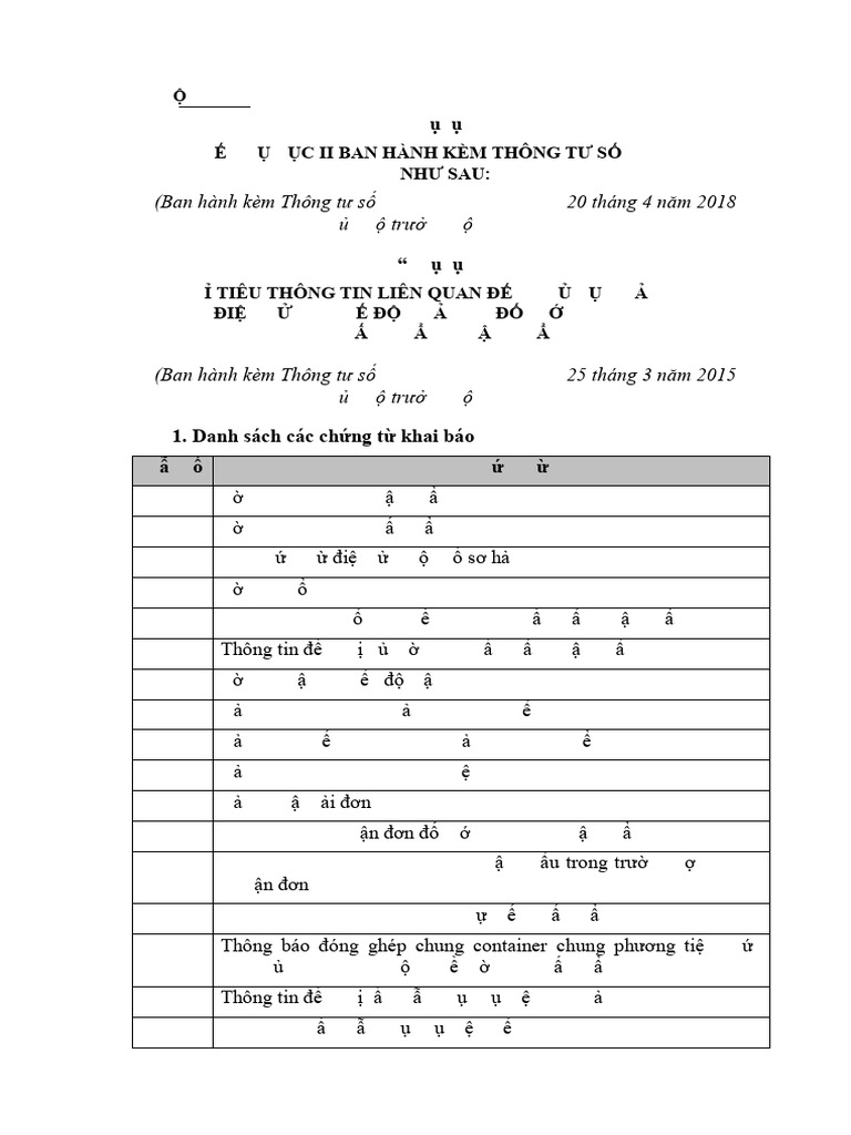 Phu Luc II - Chi Tieu Thong Tin Khai Hai Quan Va Che Do GSQL - End | PDF
