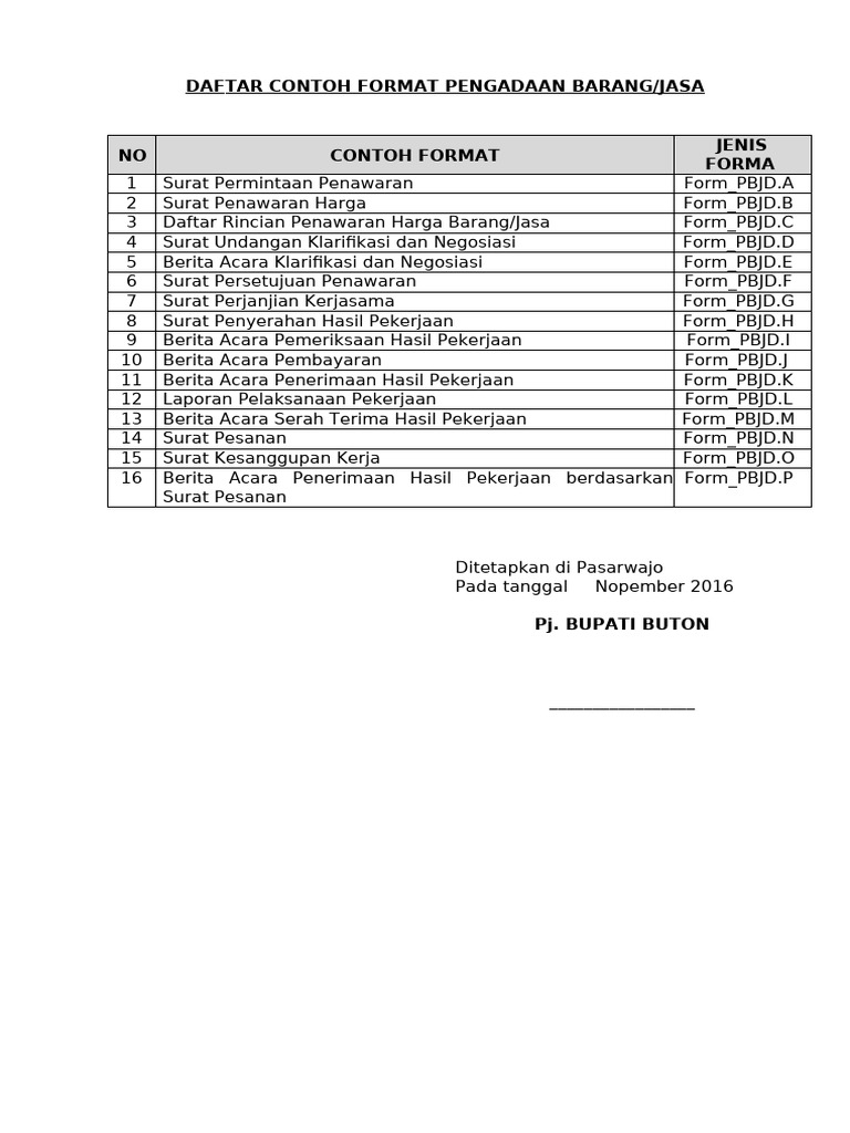 Contoh Format Pengadaan Barang/Jasa | PDF