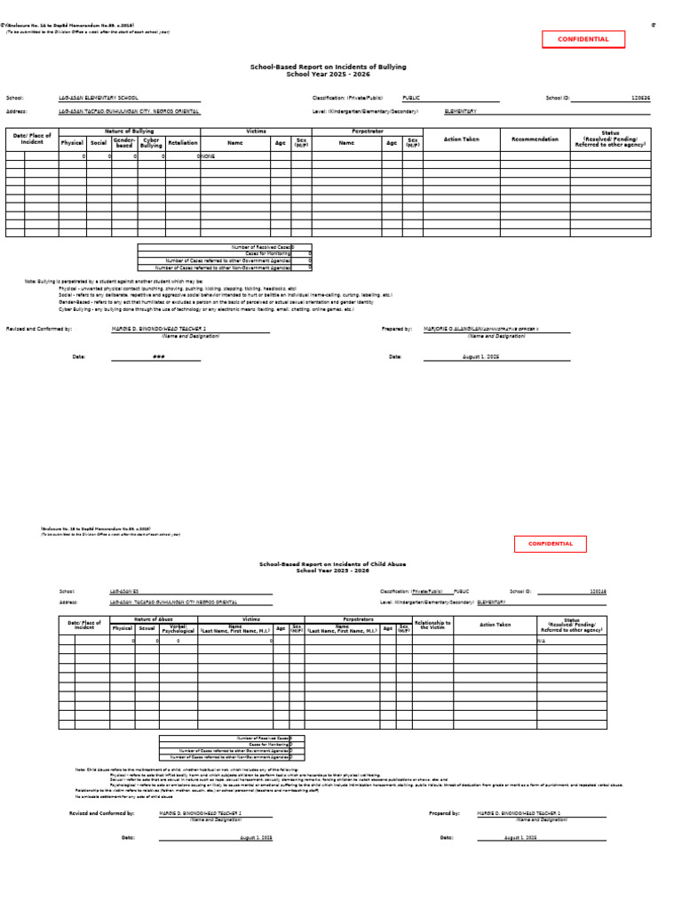 School Based Consolidated Report On BULLYING ChildAbuse CAR CICL ...