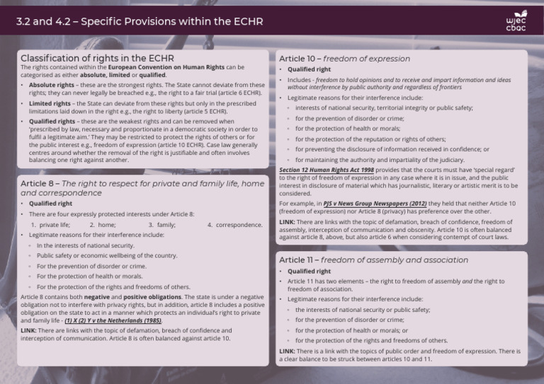 3 2 and 4 2 Specific Provisions Within The Echr | PDF | European ...