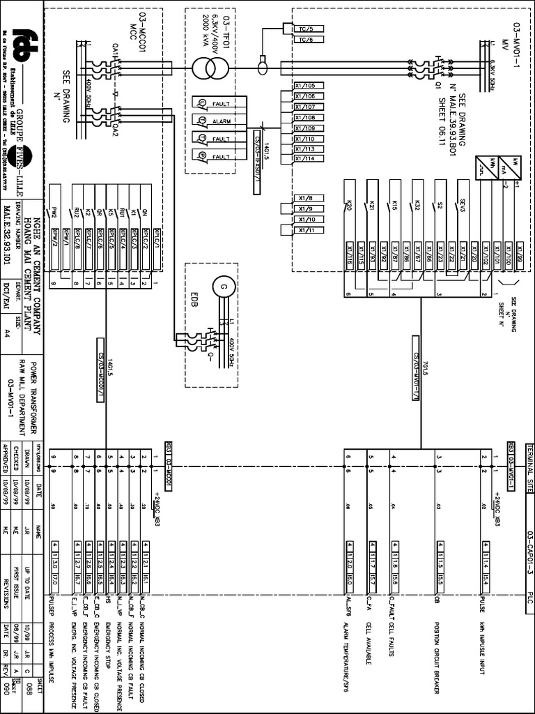 03 TF01 Cap | PDF