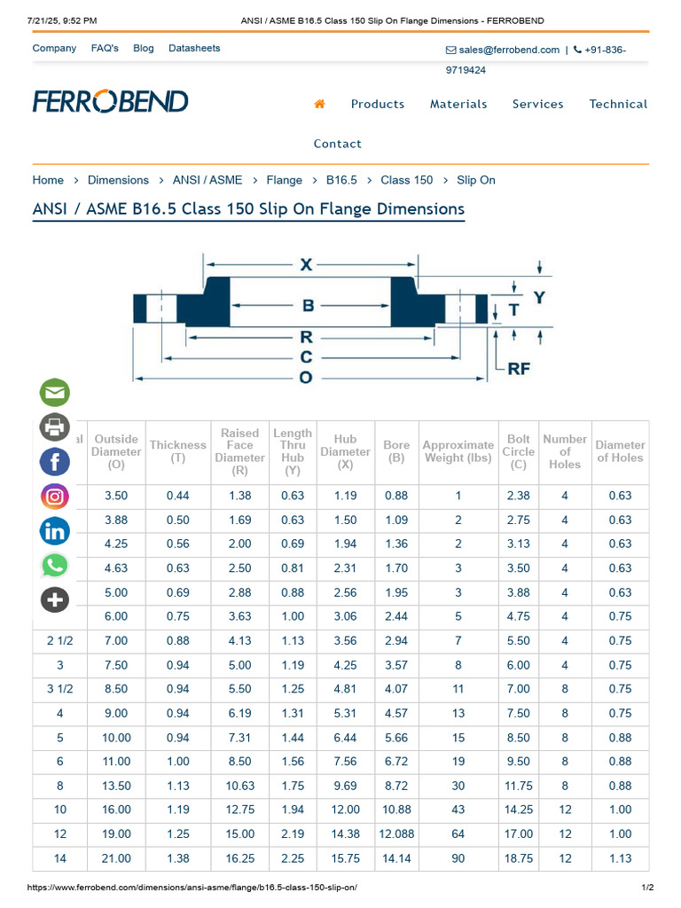 Class 150 Slip-On Flange Dimensions | PDF | Mechanical Engineering ...