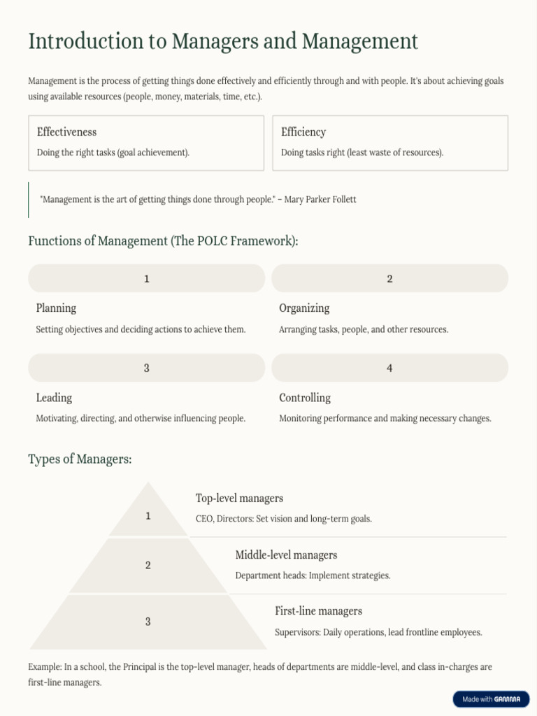 Introduction To Managers and Management | PDF | Decision Making ...