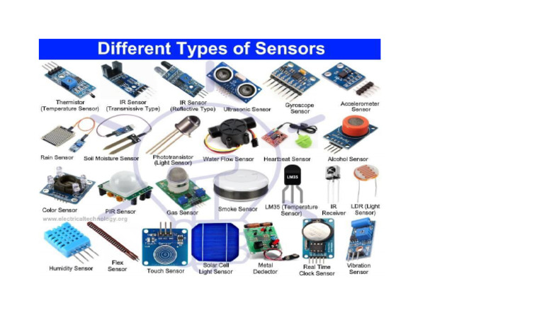 SENSORS WITH IMAGE AND NAME | PDF