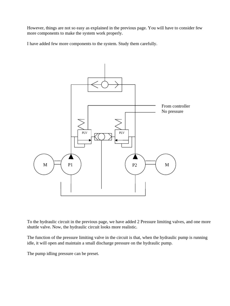 Enhanced Basic Hydraulic Circuit | PDF