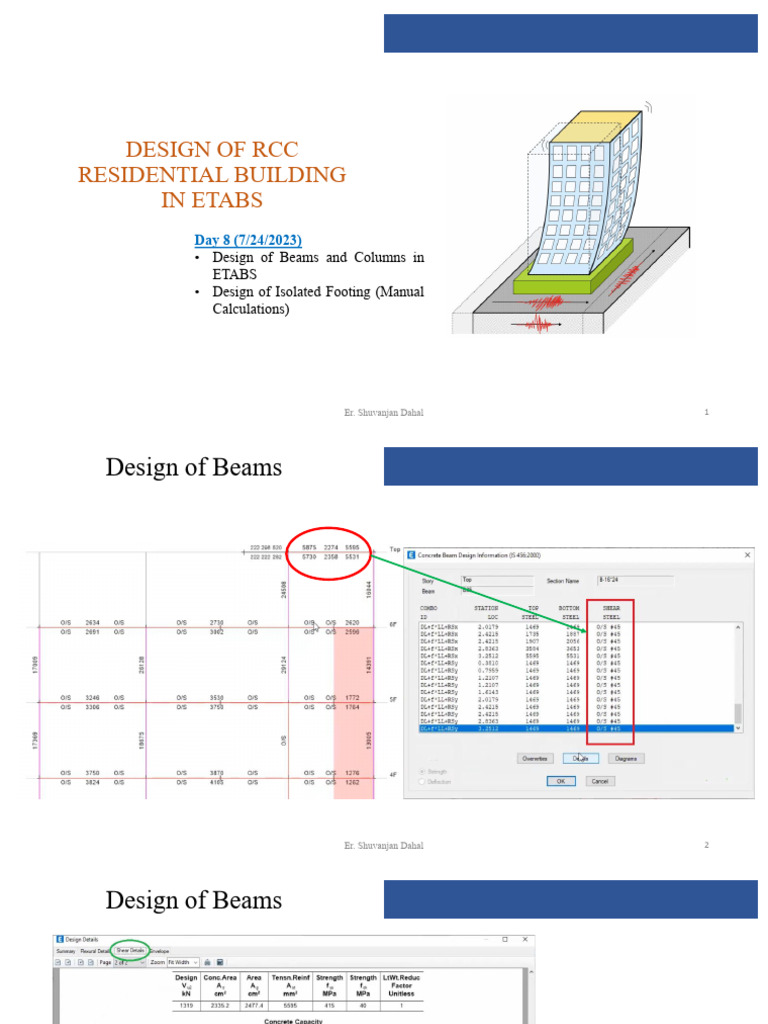 Day 8 - Design of Beam, Column and Footing (DESIGN OF RCC RESIDENTIAL ...